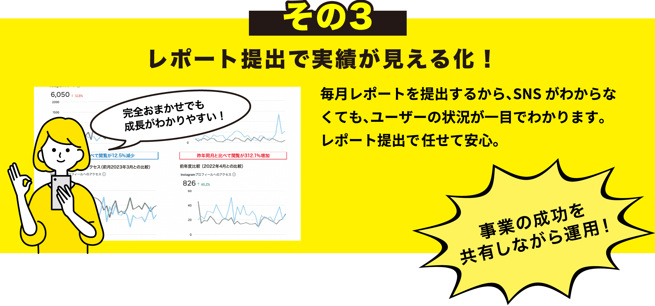 まるっと！SNS丸投げサービス