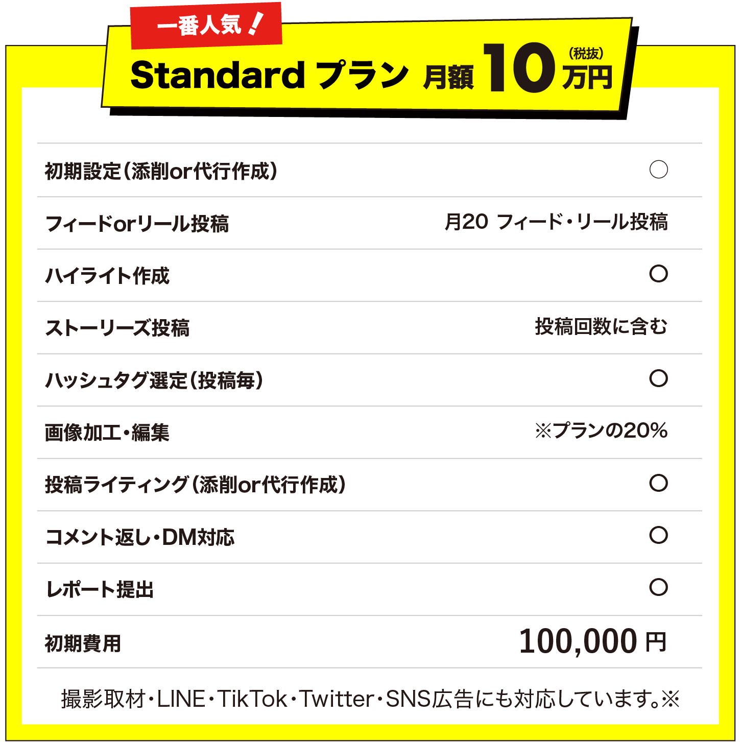 まるっと！SNS丸投げサービス