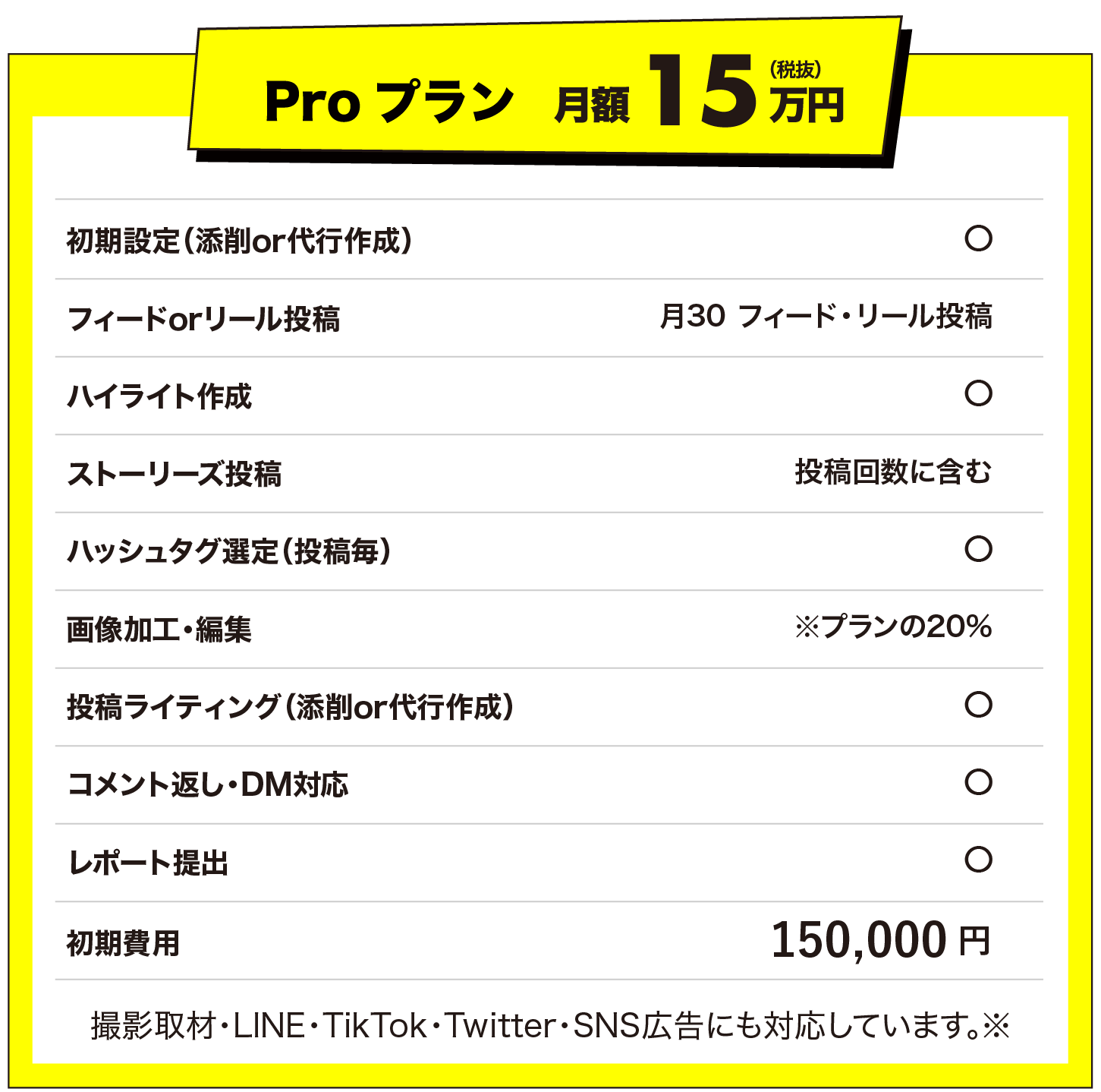 まるっと！SNS丸投げサービス